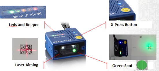 Datalogic得利捷Matrix 120讀碼器,OLED面板行業的“閃耀之星”！