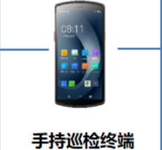 優博訊智能巡檢“黑科技”，助力電網企業巡檢效率提升50%