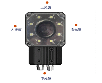 ?？低旾D5000系列智能讀碼器.png