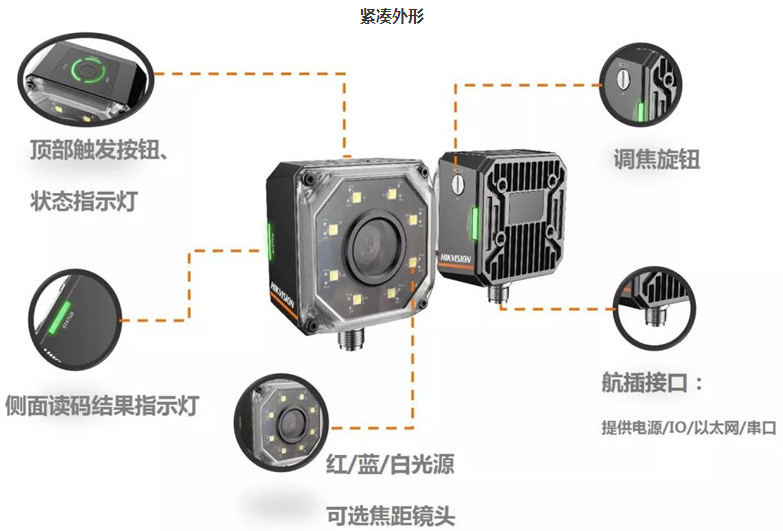 ?？礗D3000系列智能讀碼器.png