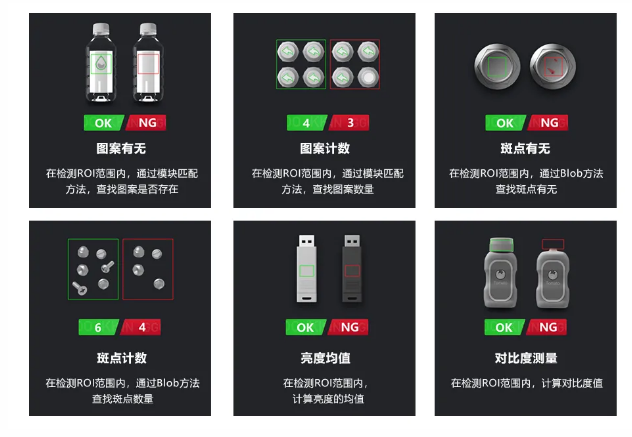高精度定位與測量算法，滿足防錯檢測所需.png