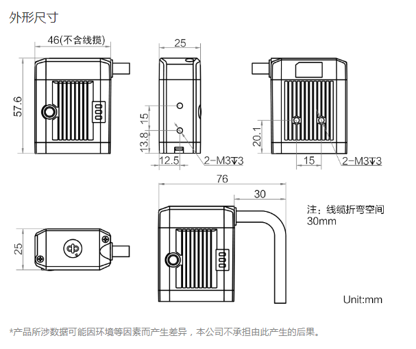 ?？抵悄茏x碼器MV-ID2016M-25S-RBN尺寸圖.png