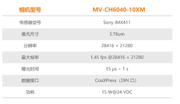 ?？禉C器人6.04億像素 CMOS CoaXPress 工業面陣相機參數.png