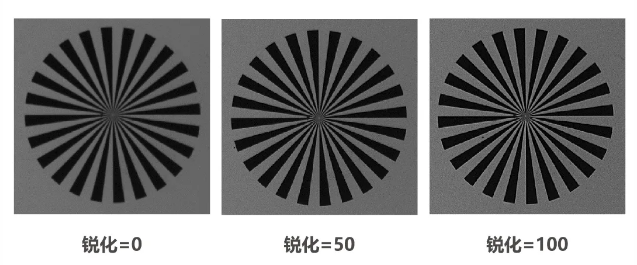 ?？礐S系列-500萬像素工業面陣相機特點.png