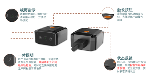 ?？礗D2013EM智能讀碼器基礎介紹.png