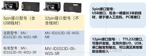 ?？礗D1013D硬解模組.png