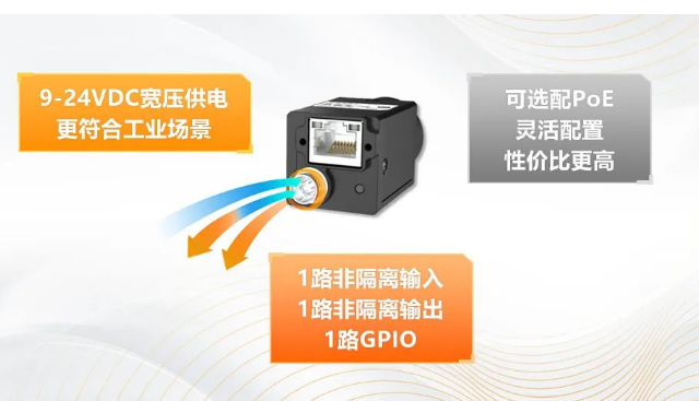 寬壓供電，可選PoE.png