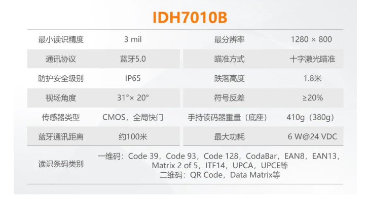 ?？礗DH7010B系列100萬像素無線手持讀碼器參數.png