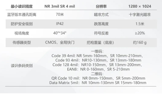 ?？礗DH3013系列手持讀碼器參數.png