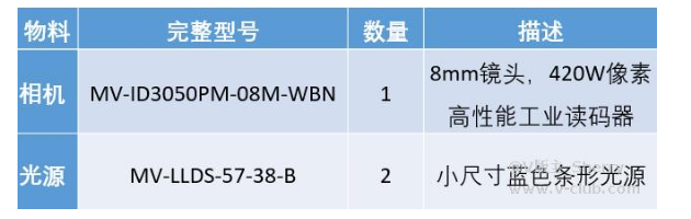 ?？礛V-ID3050PM-08M-WBN /光源mv-LLDS-57-38-B  .png