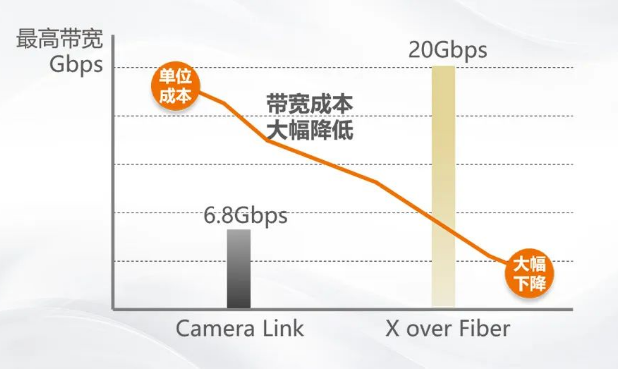 通訊穩定，品質之選.png