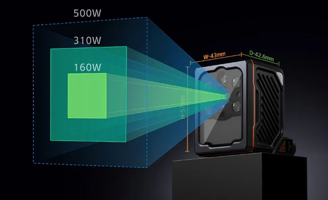 ?？礗D3000XM工業讀碼器.png
