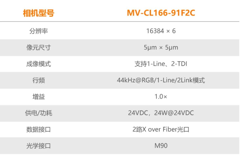 ?？礛V-CL166-91F2C.png