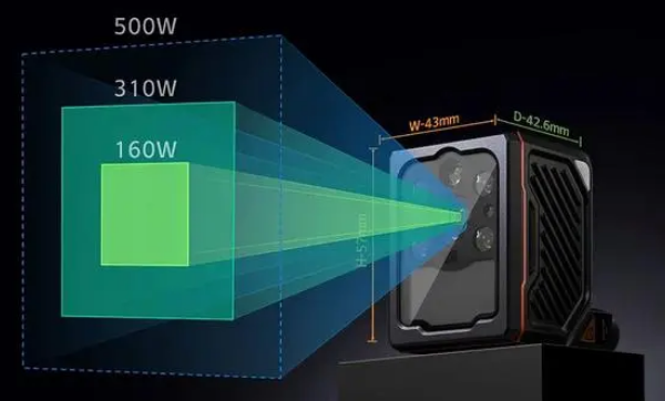 ?？礗D3000XM系列智能工業讀碼器.png