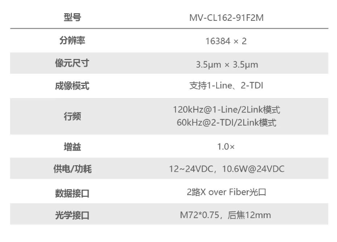 ?？礛V-CL162-91F2M.png