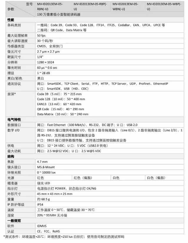 ?？礛V-ID2013EM智能讀碼器參數.png