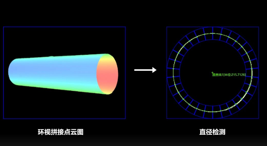 線纜/管材直徑、直線度檢測.png