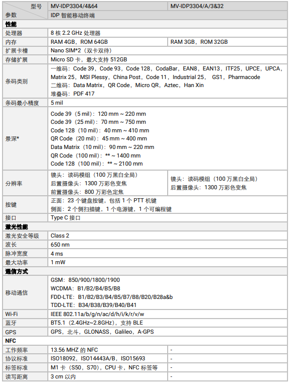 海康MV-IDP3304工業級鍵盤款智能移動終端參數.png ??礛V-IDP3304工業級鍵盤款智能移動終端參數.png