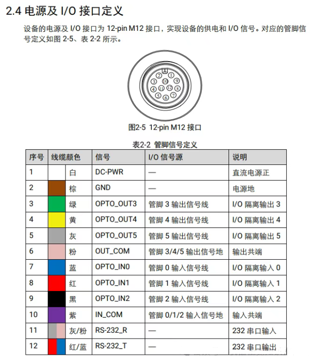 ?？底x碼器接線說明.png