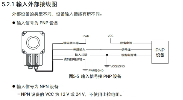 ?？底x碼器接線說明.png