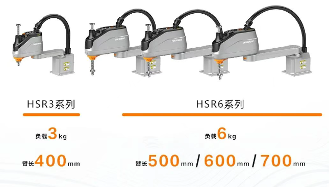 ?？礖SR3和HSR6系列SCARA機器人.png