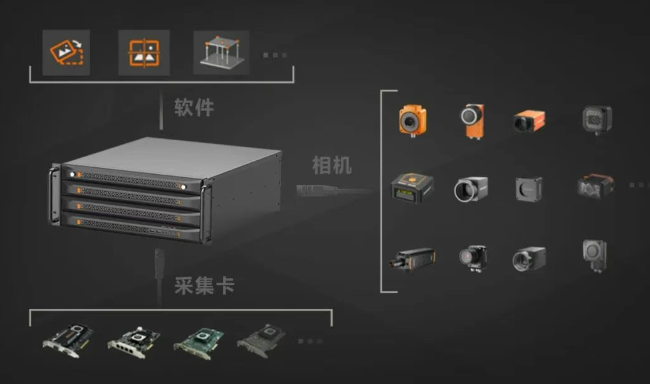 ?？禉C器人上架式工控機.png